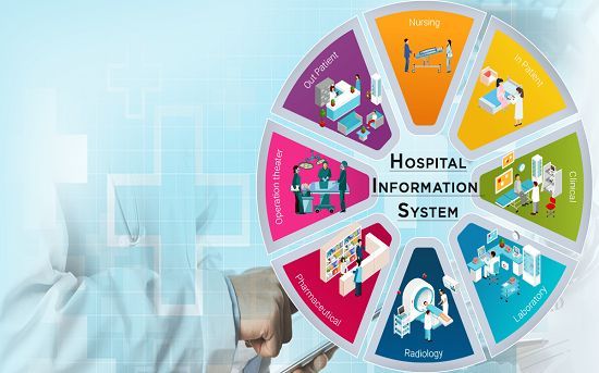 Operations Report